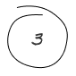 A black and white drawing of a circle with the letter g.