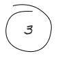 A black and white drawing of a circle with the letter g.